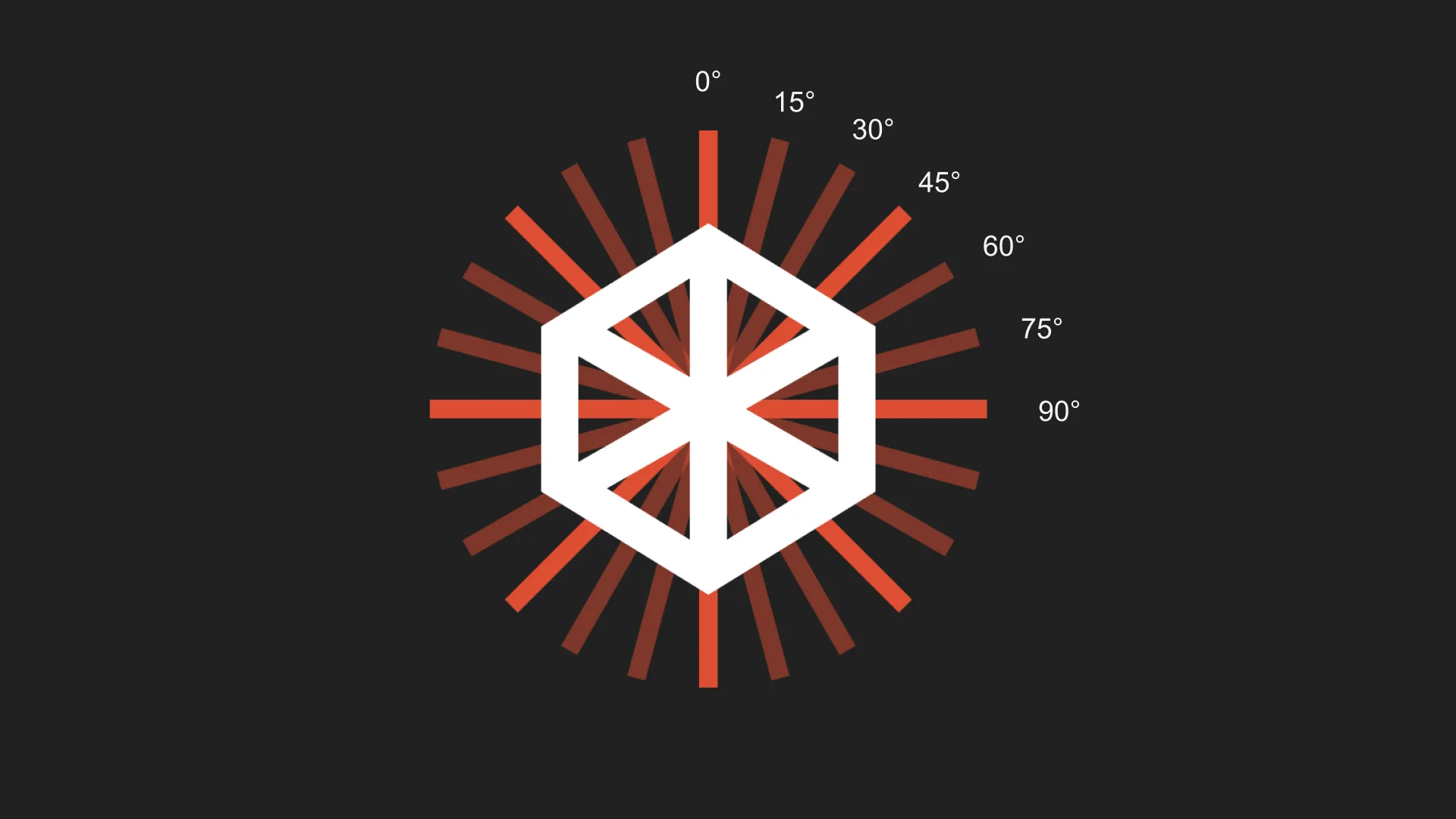 Icon showing angles in increments of 15 degrees.