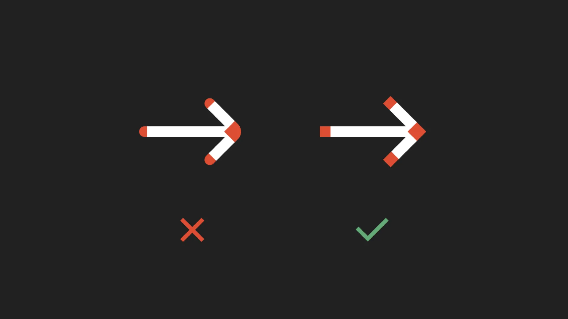 Incorrect example of an arrow with rounded corners and terminals. Correct arrow with hard corners and terminals.