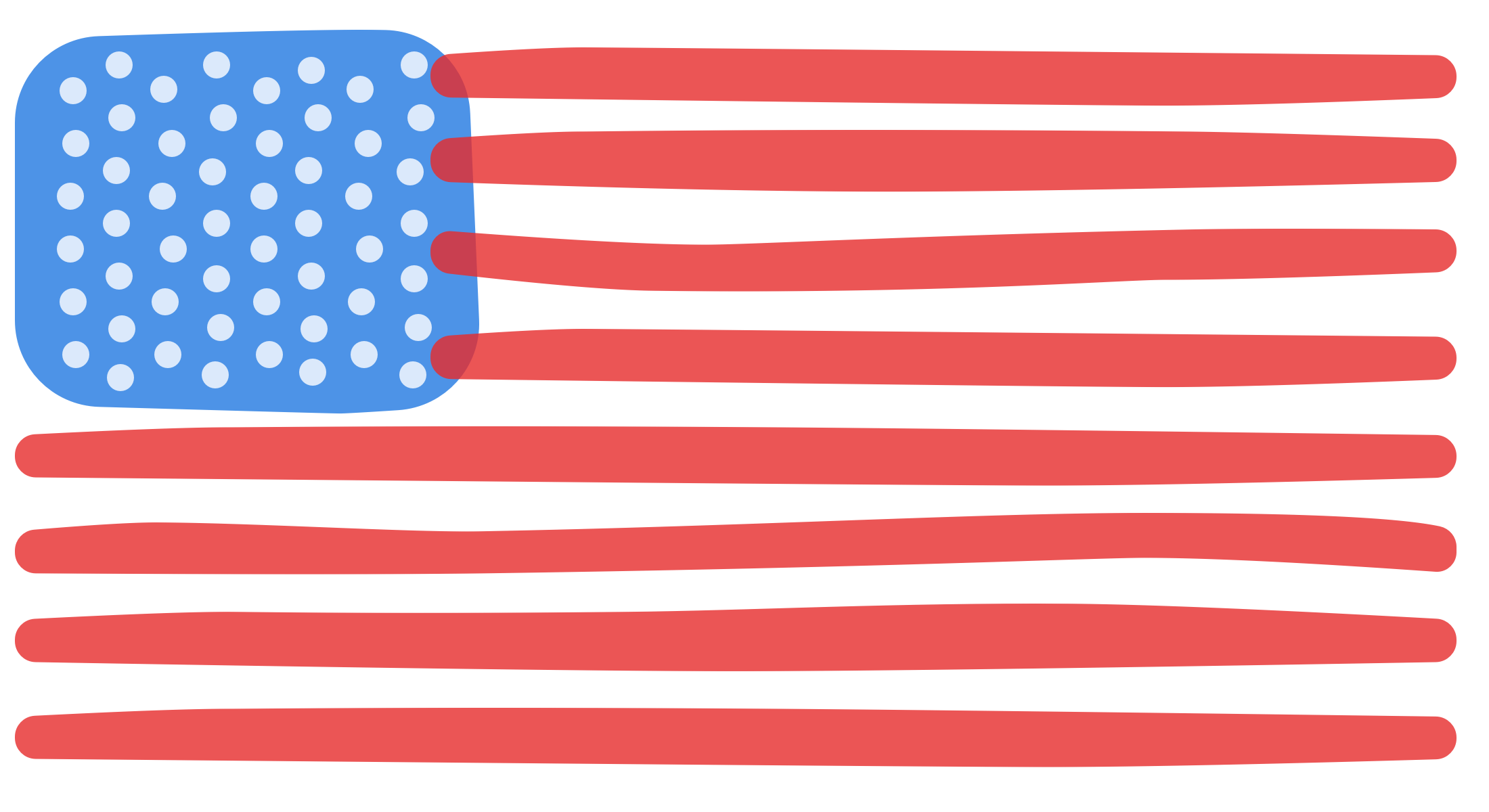 Course Notes: The Skeptic's Guide to American History