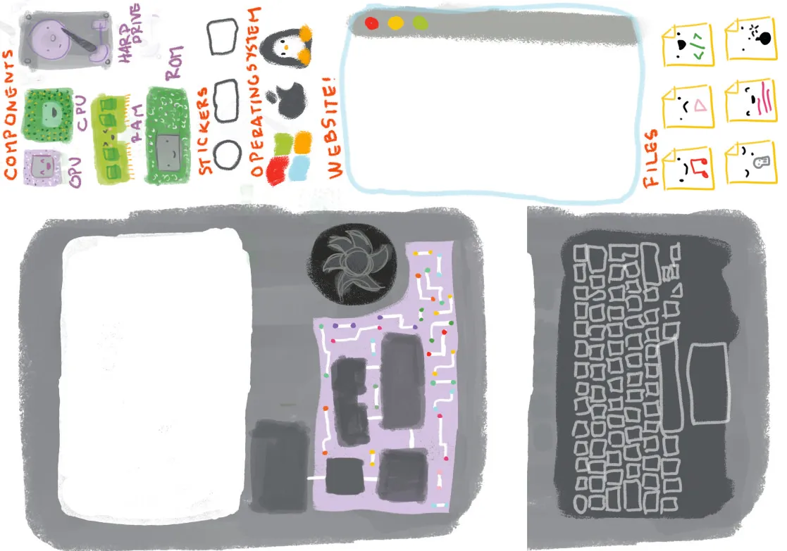 Paper Computer Materials